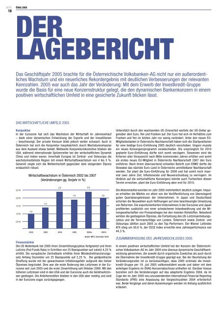 GESCHÄFTSBERICHT 2005 - Volksbank AG