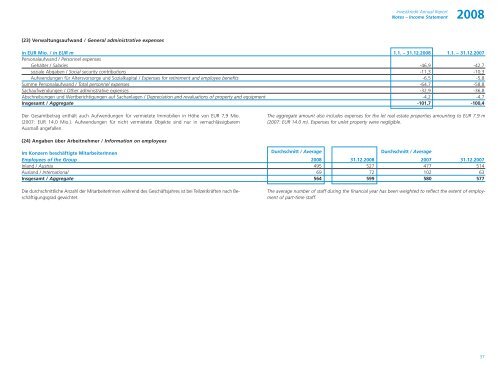 Jahresabschluss der Investkredit-Gruppe 2008 ... - Volksbank AG