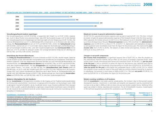 Jahresabschluss der Investkredit-Gruppe 2008 ... - Volksbank AG