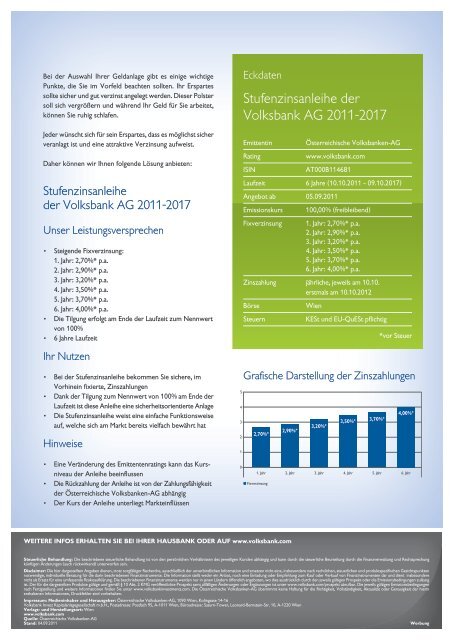 Stufenzinsanleihe der Volksbank AG 2011-2017