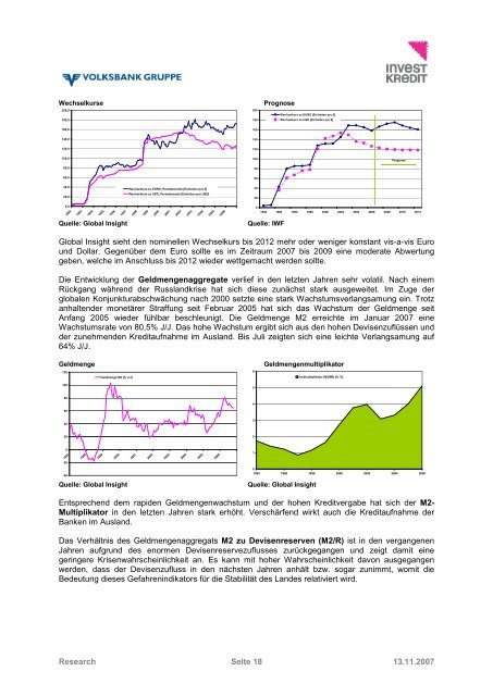 Kasachstan â LÃ¤nderanalyse November 2007 - Volksbank AG