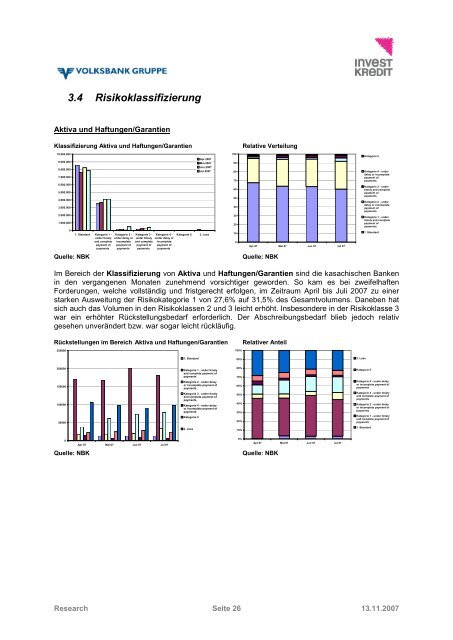 Kasachstan â LÃ¤nderanalyse November 2007 - Volksbank AG