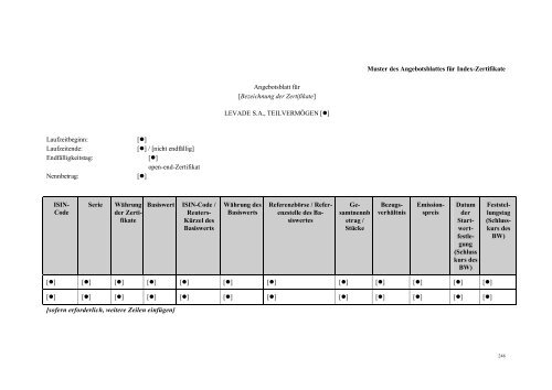 I This document constitutes the base prospectus of ... - Volksbank AG