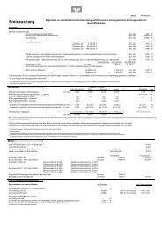 Preisaushang - Volksbank Chemnitz eG