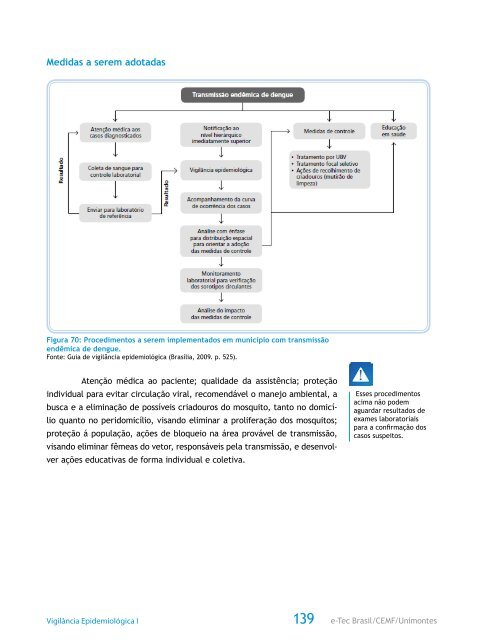 Vigilância Epidemiológica I - CEAD - Unimontes