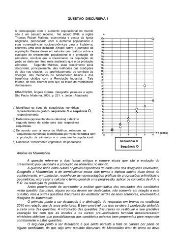 questão discursiva 1 - Vestibular UFSC/2010