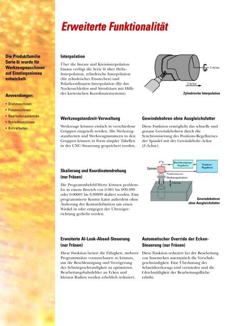 FANUC 0i CNC (PDF)