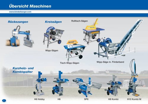 Holzspalter l Kreissägen l Säge- und Spaltautomaten - VONBLON ...