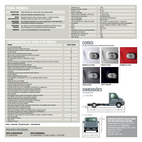 RENAULT MASTER CHASSI CABINE - Renault do Brasil