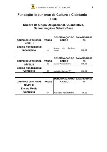 descrição cargos e salários ficc - Prefeitura Municipal de Itabuna