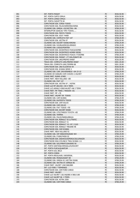 LISTA DE PRODUTOS COM NCM