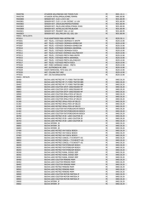 LISTA DE PRODUTOS COM NCM