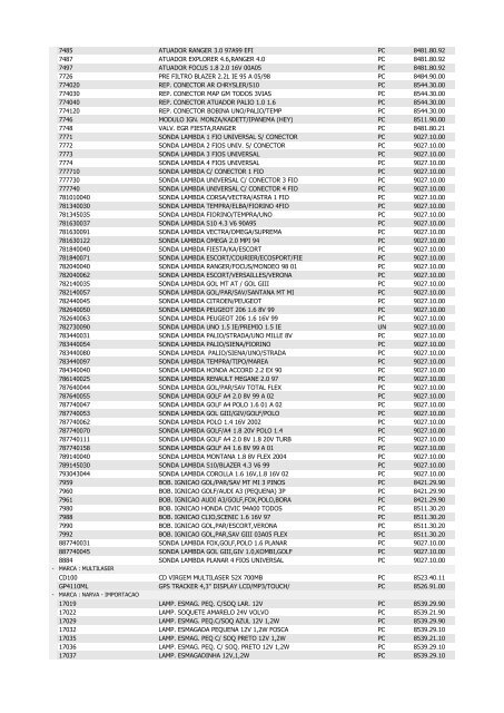 LISTA DE PRODUTOS COM NCM