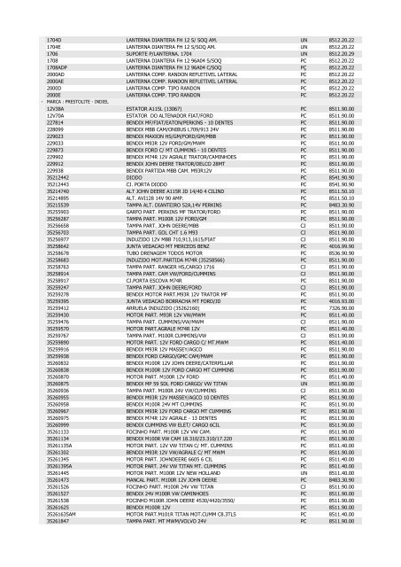 LISTA DE PRODUTOS COM NCM