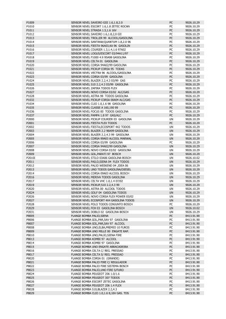 LISTA DE PRODUTOS COM NCM