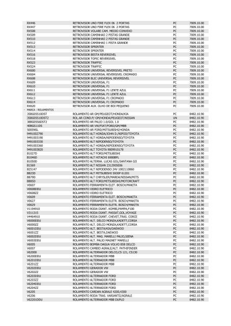 LISTA DE PRODUTOS COM NCM