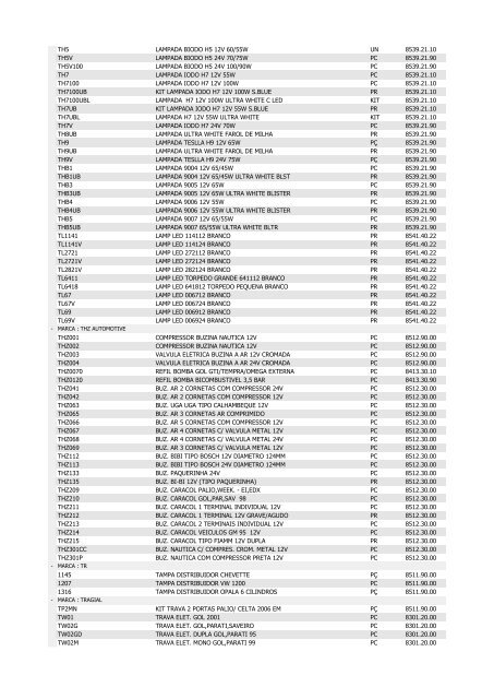 LISTA DE PRODUTOS COM NCM