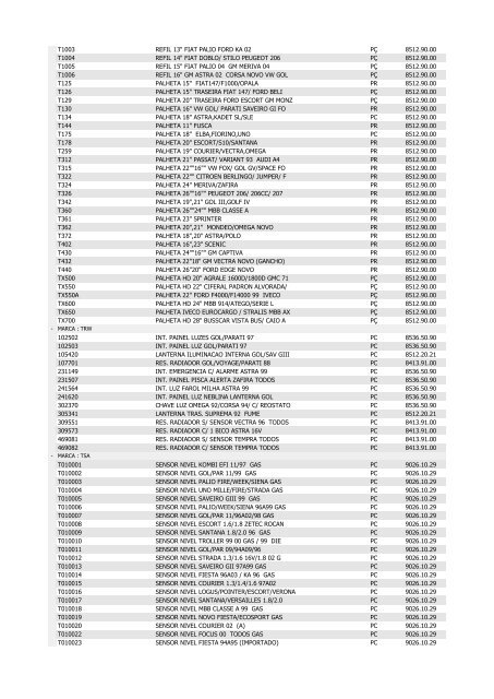 LISTA DE PRODUTOS COM NCM