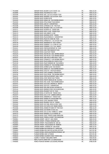 LISTA DE PRODUTOS COM NCM