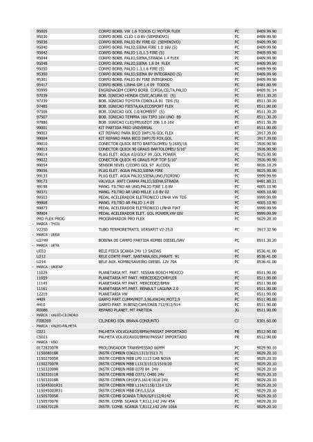 LISTA DE PRODUTOS COM NCM