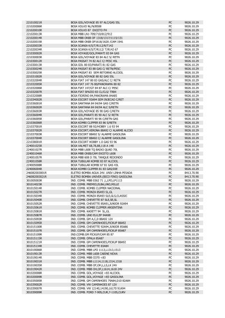 LISTA DE PRODUTOS COM NCM