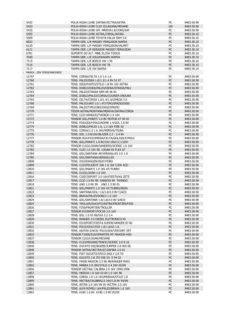 LISTA DE PRODUTOS COM NCM