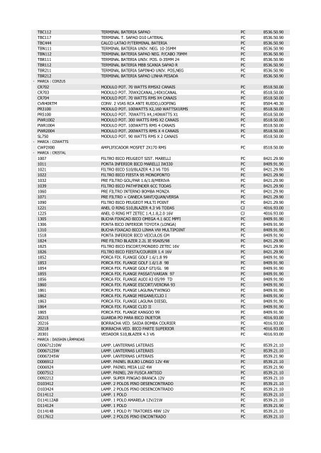 LISTA DE PRODUTOS COM NCM