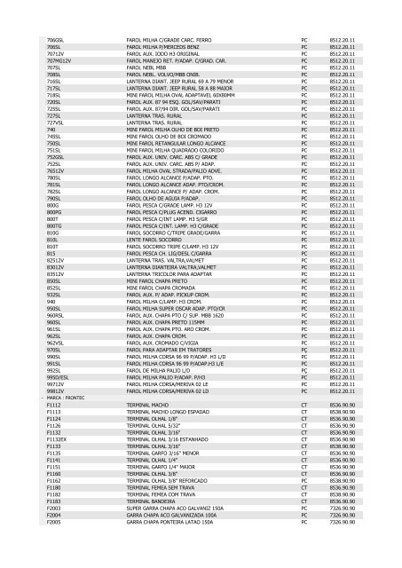 LISTA DE PRODUTOS COM NCM