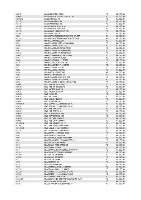 LISTA DE PRODUTOS COM NCM