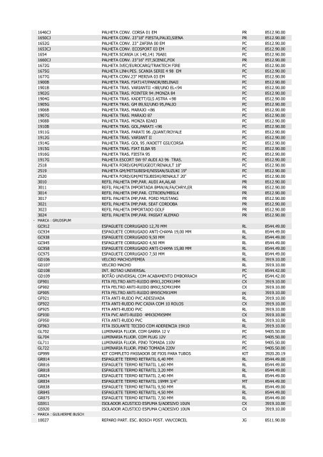 LISTA DE PRODUTOS COM NCM