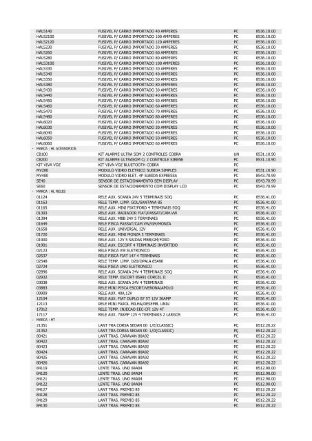 LISTA DE PRODUTOS COM NCM