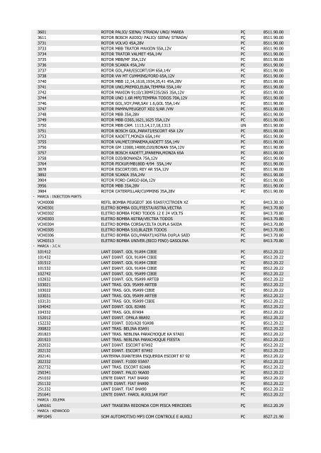 LISTA DE PRODUTOS COM NCM