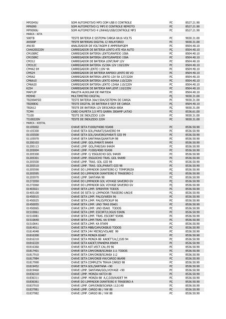 LISTA DE PRODUTOS COM NCM