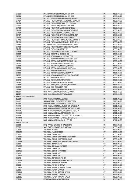 LISTA DE PRODUTOS COM NCM