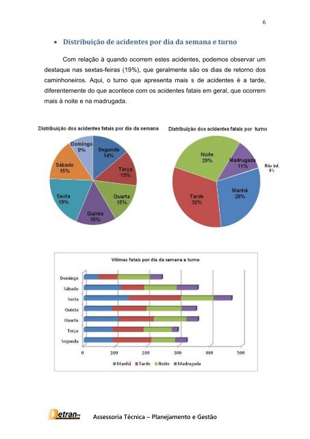 Análise de Acidentes com Vítimas Fatais envolvendo ... - Detran RS