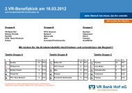 2.VR-Benefizkick am 16.03.2012 - VR Bank Hof eG