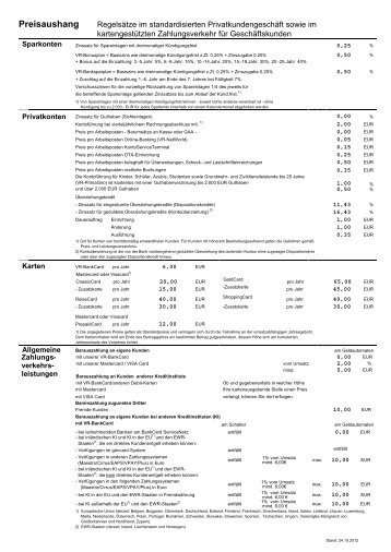 Preisaushang - VR Bank Mittelhaardt eG