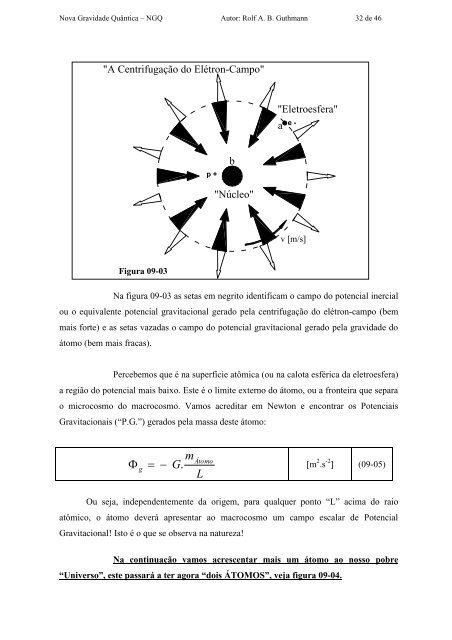 v - Quantum Gravity