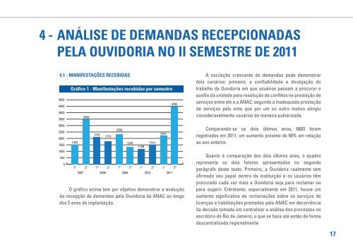 2º semestre - Anac