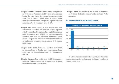 2º semestre - Anac