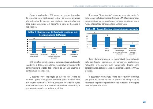 2º semestre - Anac