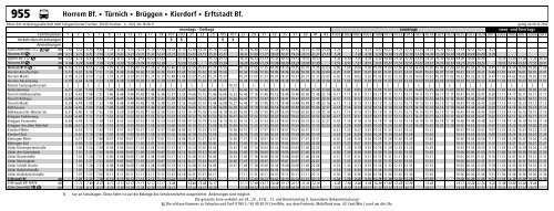 955 N Horrem Bf. > Türnich > Brüggen > Kierdorf > Erftstadt Bf. - VRS