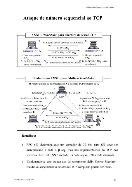 Capítulos 5,6 - Departamento de Ciência da Computação