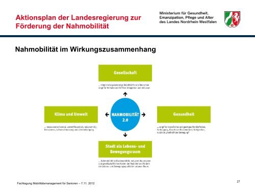 Vortrag Grobe - VRS