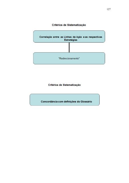 A construção do Programa Estadual de Educação Ambiental