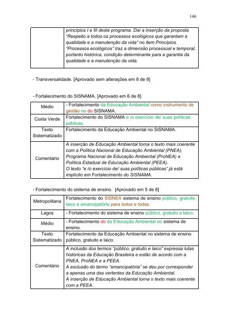 A construção do Programa Estadual de Educação Ambiental