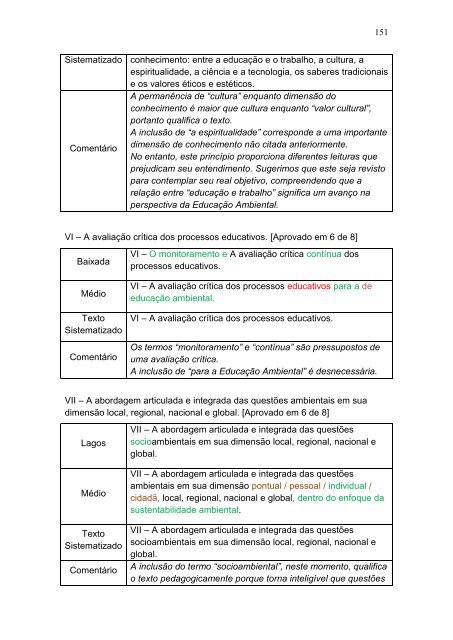 A construção do Programa Estadual de Educação Ambiental