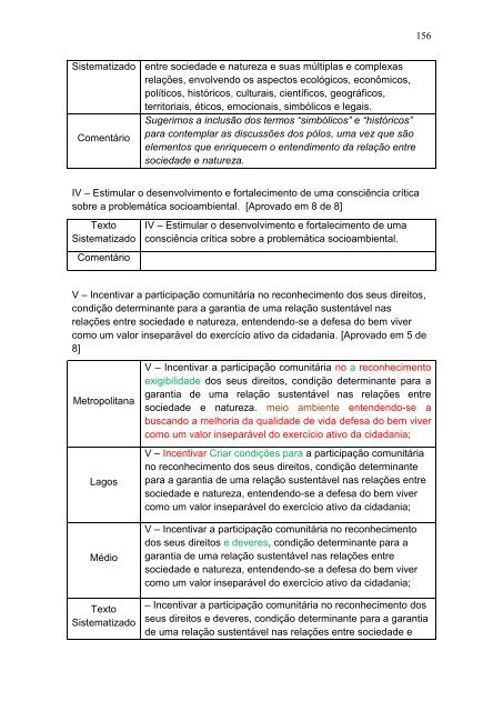 A construção do Programa Estadual de Educação Ambiental