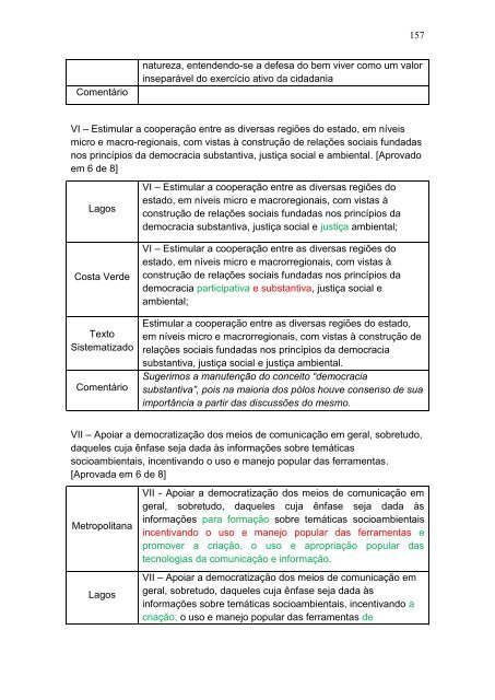 A construção do Programa Estadual de Educação Ambiental