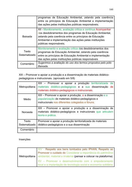 A construção do Programa Estadual de Educação Ambiental